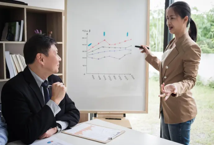 Training Need Analysis